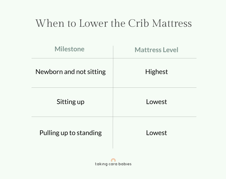when to lower the crib mattress