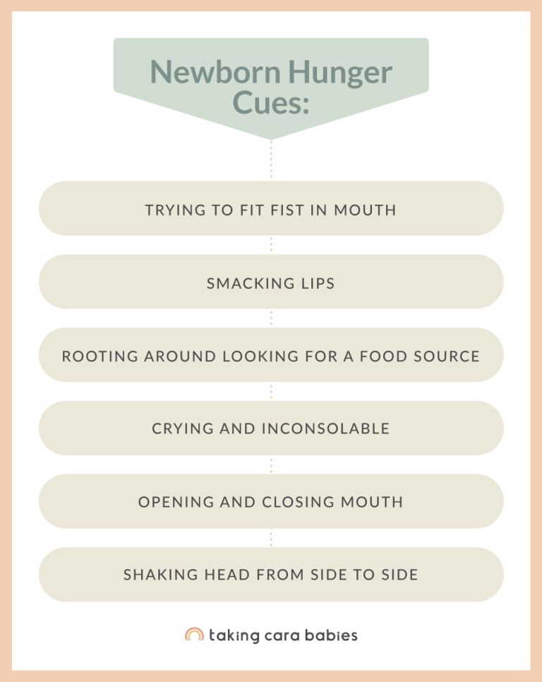 Newborn Hunger Cues: trying to fit fist in mouth, smacking lips, rooting around looking for a food source, crying and inconsolable, opening and closing mouth, shaking head from side to side [Taking Cara Babies]