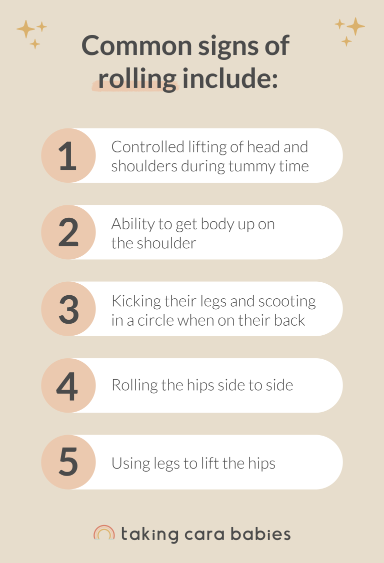 A list of 5 common signs of newborns rolling: controlled lifting of head and shoulders during tummy time, ability to get body up on the shoulder, kicking their legs and scooting in a circle when on their back, rolling the hips side to side, using legs to lift the tips