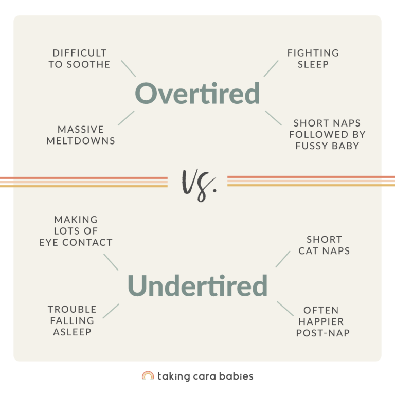 overtired vs. undertired